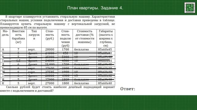 В квартире планируется установить стиральную машину / подключить интернет
