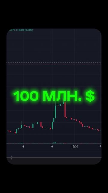 Как мем-коин уничтожил $4,5 МИЛЛИАРДА за СУТКИ!