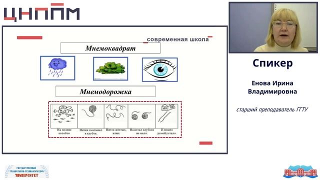 Развивающие игры. «Мнемокуб»