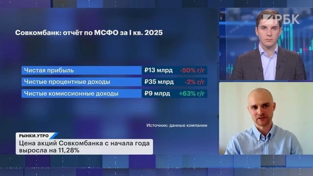 Акции банков: Сбер, ВТБ, Совкомбанк. Отчеты: Софтлайн, Ростелеком. Будущее Сегежи и Мечела