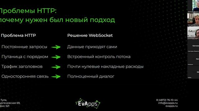 Вебинар для разработчиков "Вебсокет, как подружиться с real-time"