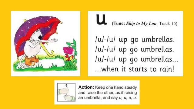 Group 3 Sound Reading Practice 🎤 Letter Sound Songs
