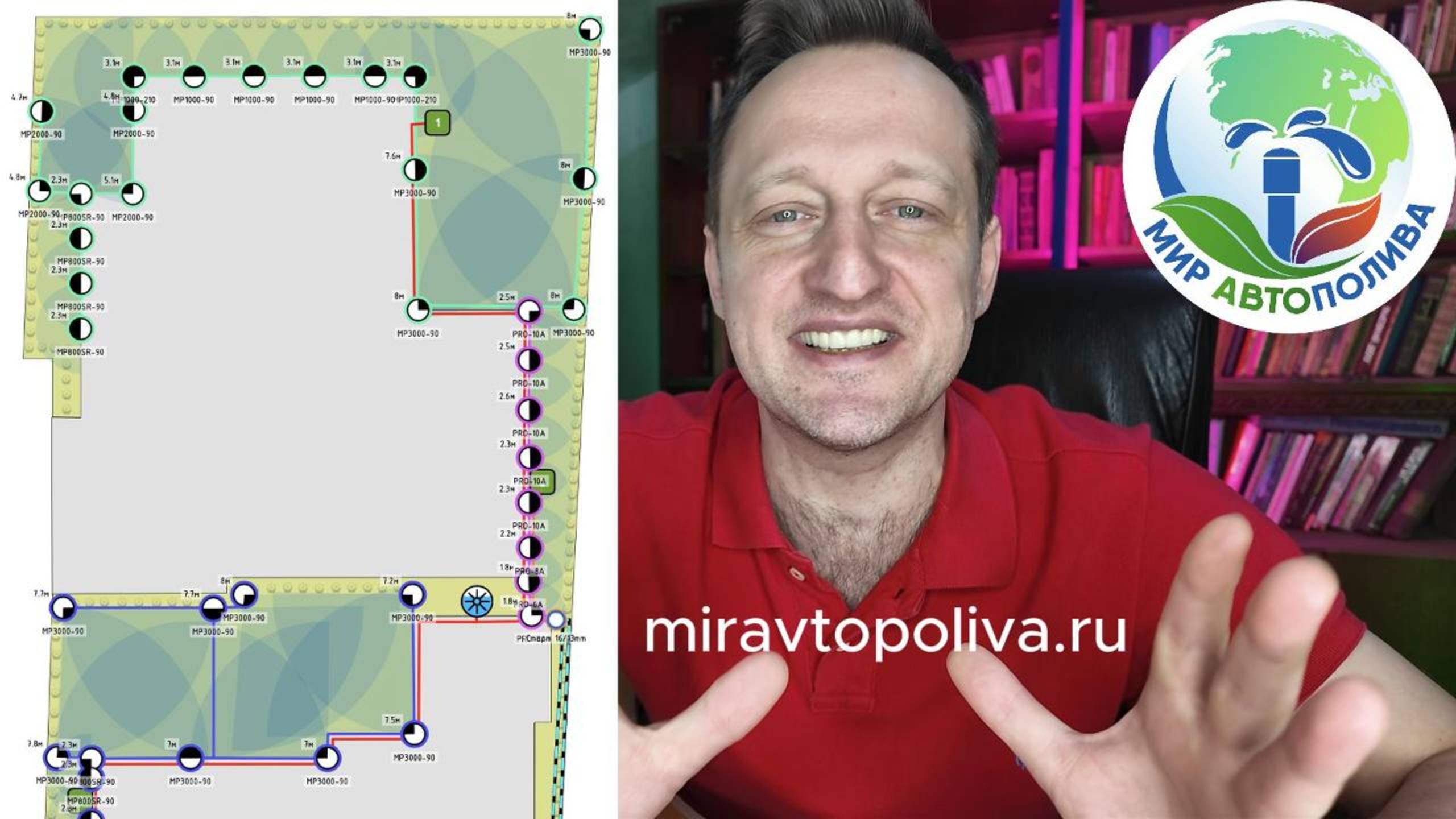 Цена автополив за сотку Сколько стоит автополив в Москве Цена автополив газона Автополив miravtopoli
