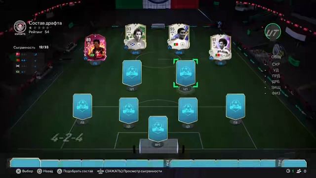 Архетипы капитанов: лидерство без слов