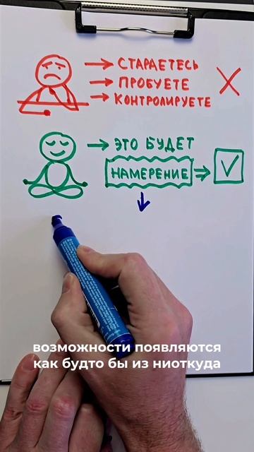 Почему ваша жизнь не меняется, несмотря на усилия