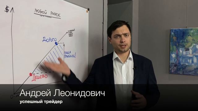 Первое секретное правило успешного трейдера - КриптоЮ