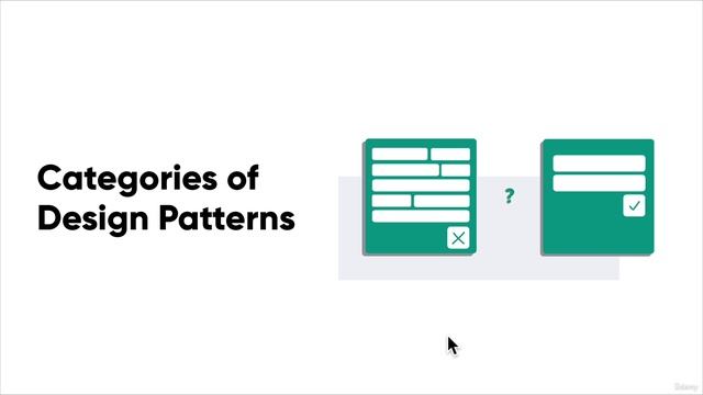 58 What Are Design Patterns