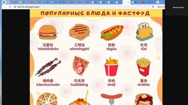 Китайский с нуля. Для начинающих. 快餐   Популярные блюда и фастфуд. на китайском языке.