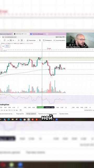 SMA 200 - это магнит для цены! В описании ссылка на канал с бесплатными сигналами!