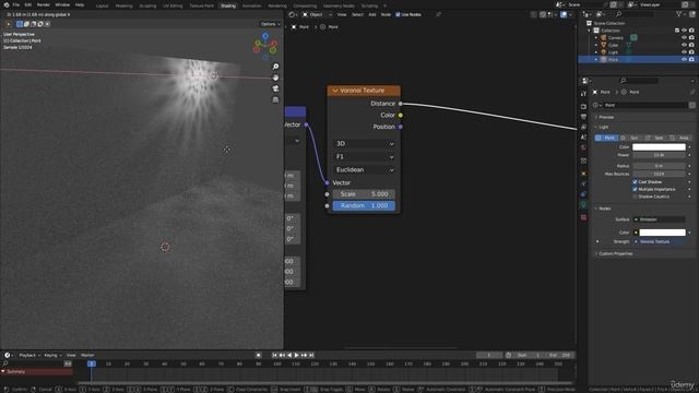 119- Lights with nodes. IES Textures
