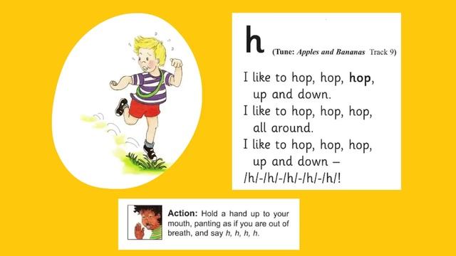 Group 2 Sound Reading Practice 🎤 Letter Sound Songs