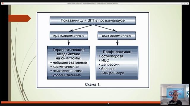03-06-25-Женское здоровье в пожилом возрасте. Менопауза (2) (1)