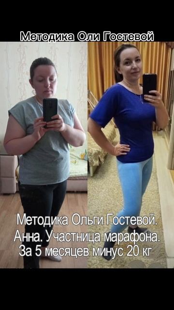 Фотоотчёты ♡ Похудеть.
Марафон. Меню.