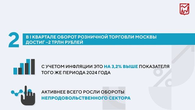 Важное за неделю 12–18 мая 2025 года