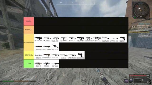 ТИР-ЛИСТ ОРУЖИЯ ПОСЛЕ РЕБАЛАНСА И АРСЕНАЛА | STALCRAFT: X