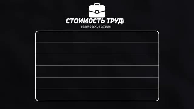 ЭТА СТРАНА СЛУЧАЙНО стала СВЕРХБОГАТОЙ