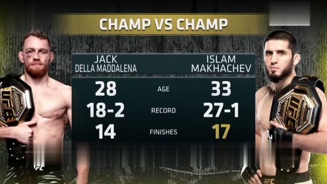 🗣️Перепалка Топурия и Махачева, Маддалена вырубит Ислама, Оливейра заряжен.