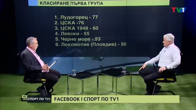 СПОРТ по ТВ1 с гост Стойчо Стоев, 16 май 2023 година