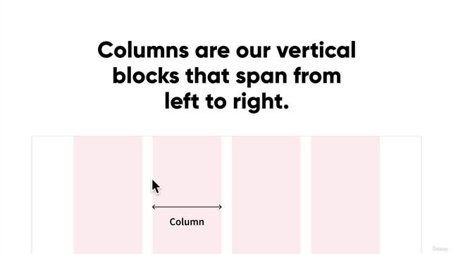 15 Grid Basics