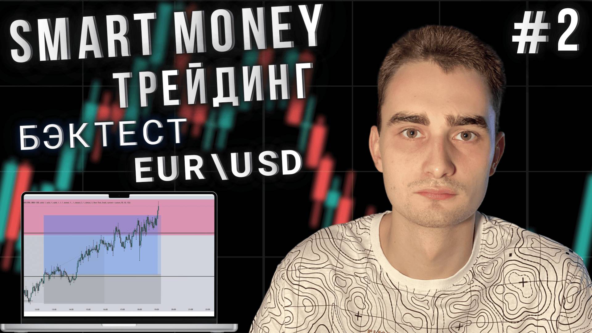 Разбор EUR/USD по Smart Money | Бэктест Февраль 2024 | Ликвидность и FVG