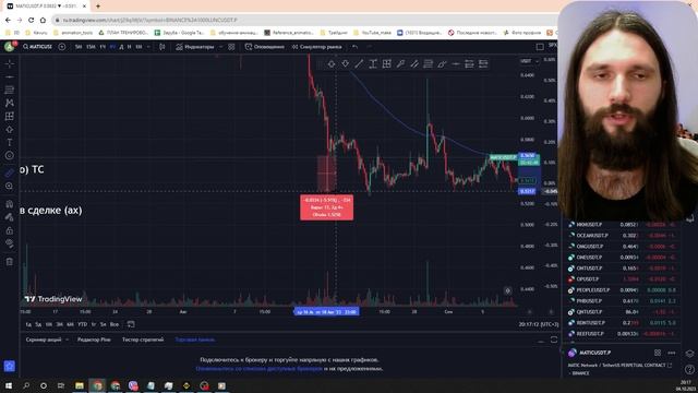 ТОП-10+ Способов уменьшить убытки на фьючерсах Binance, BitGet