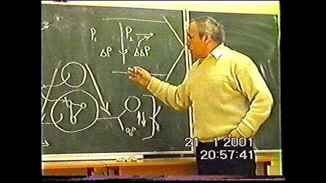 Основные направления логики систематического уточнени. 2001