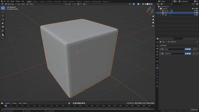 122- Intro. Common modifier properties. Important rules