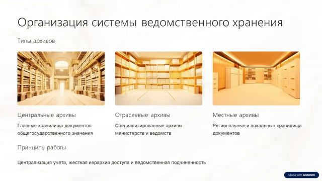 _Система ведомственного хранения документов в СССР_ проблемы и тенденции развития_. Лекция 1 — сдела