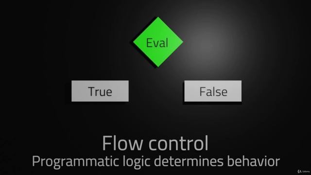1. Intro to flow control