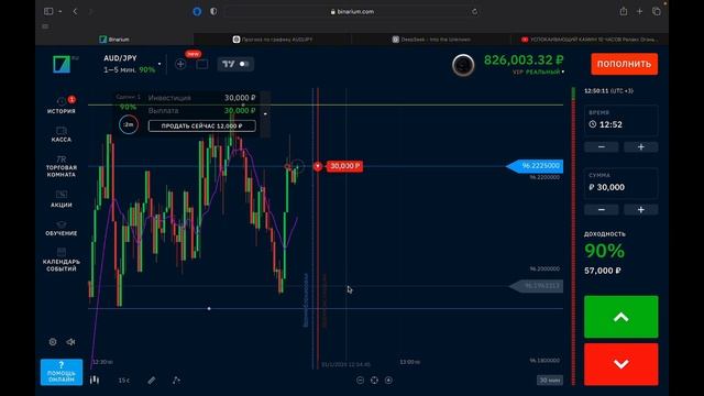 DeepSeek или ChatGPT что выбрать для старта в трейдинге?