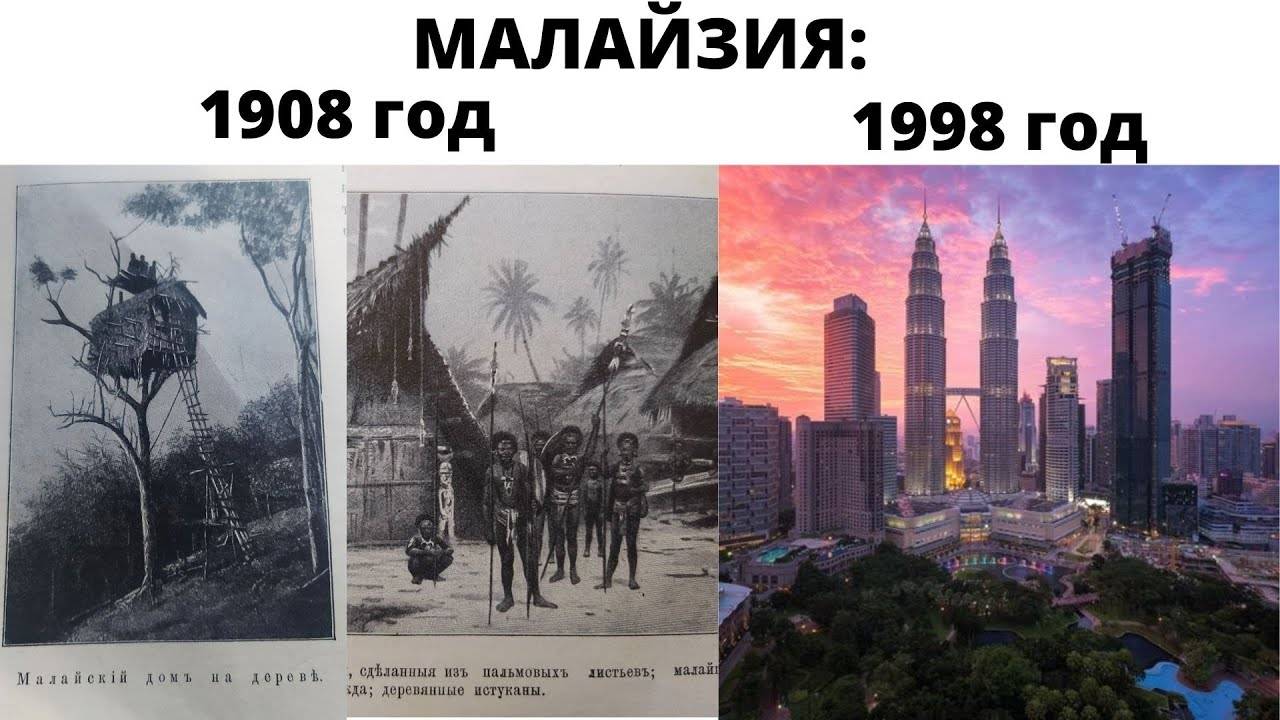 Мир по учебнику географии 1908 года: Индия, Малайзия, Иран, Турция