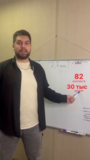Работаем с бизнесом даже в не сезон! #бизнесвсети #авито #продвижение #маркетинг #лиды #авитолог