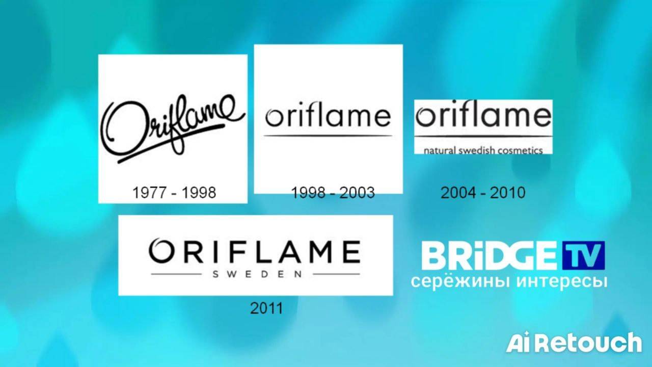 История рекламный Oriflame 1990-2025