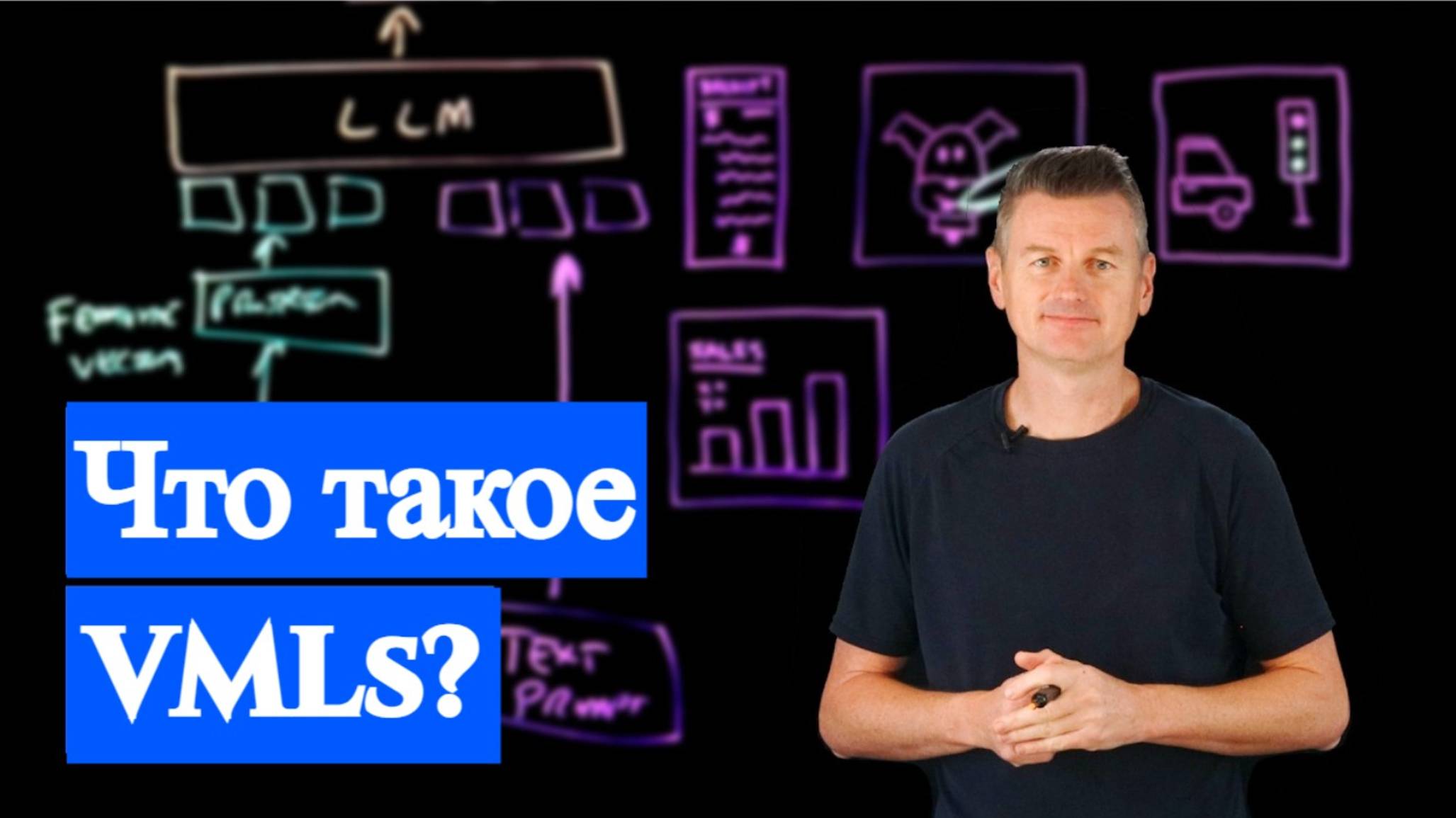 Что такое Визуально-Языковые Модели? Как Искусственный Интеллект Видит и Понимает Изображения