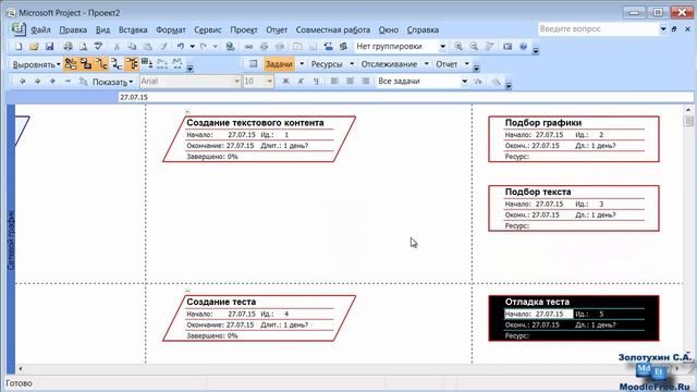 6. Представление «сетевой график» в Microsoft Project 2007