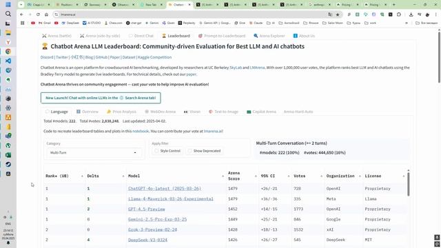 llama-4 Новый король открытых моделей? Проверяем!
