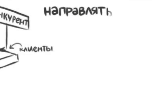 Онлайн-скрайбинг для Elforum. Андрей Гавриков