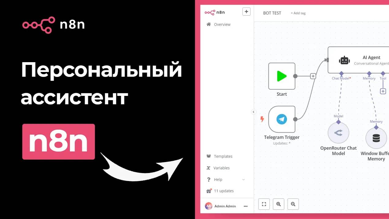 Создаём бота в n8n УРОК №4: Персональный Telegram ассистент, Импорт и экспорт шаблонов
