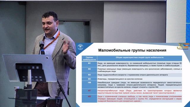 Самошин Д.А. - Безопасность нетранспортабельных людей (группа «НТ») ...