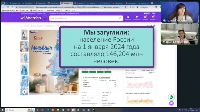 Разбор карточки товара Новогодний костюм « Мальвина»