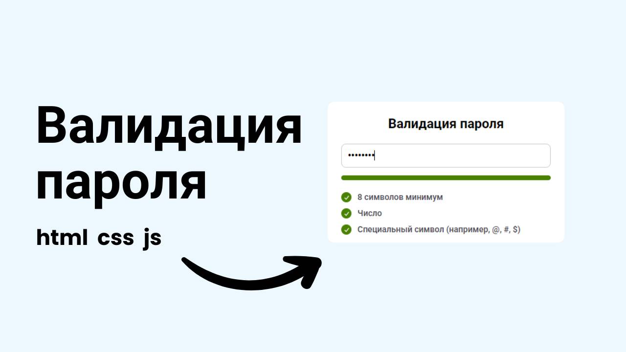 Валидация пароля в режиме реального времени: Проверка длины, чисел и символов (JavaScript)