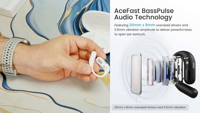 Обзор Open-ear наушников Acefast Acefit Air