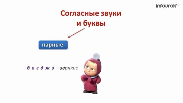 Слово и слог. Звуки и буквы _ Русский язык 3 класс #6 _ Инфоурок