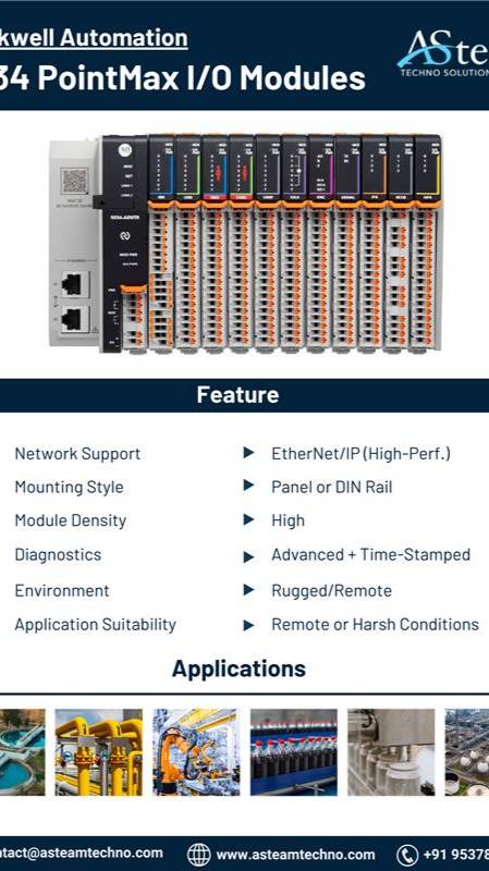 Rockwell Automation 5034 PointMax I/O Modules