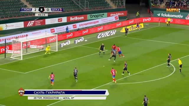 Все голы 19.05.2025 | 29 тур Мир РПЛ 2024/25