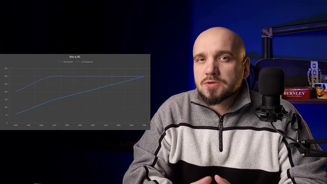 Крутящий момент или мощность?  Лошадиный силы и Ньютон