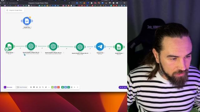 Как Автоматизировать Telegram канал с ChatGPT  Секреты Эффект