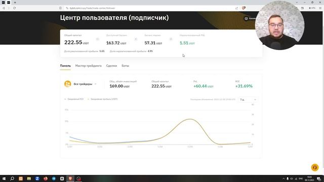КОПИТРЕЙДИНГ НА ByBit. БИТКОЙН $40.000. СКОЛЬКО Я ЗАРАБОТАЛ НА КОПИТРЕЙДИНГЕ