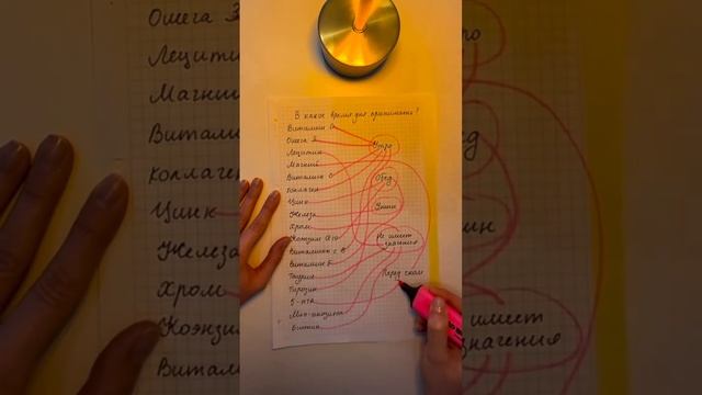 Как правильно принимать витамины