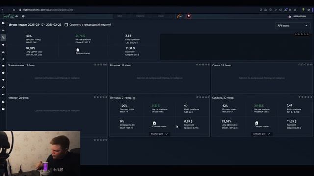 ДЕНЬ №12| ЕЩЕ НЕ СТАЛ ПРО ТРЕЙДЕРОМ| ТАКОЕ ВПЕРВЫЕ| ПОБИ